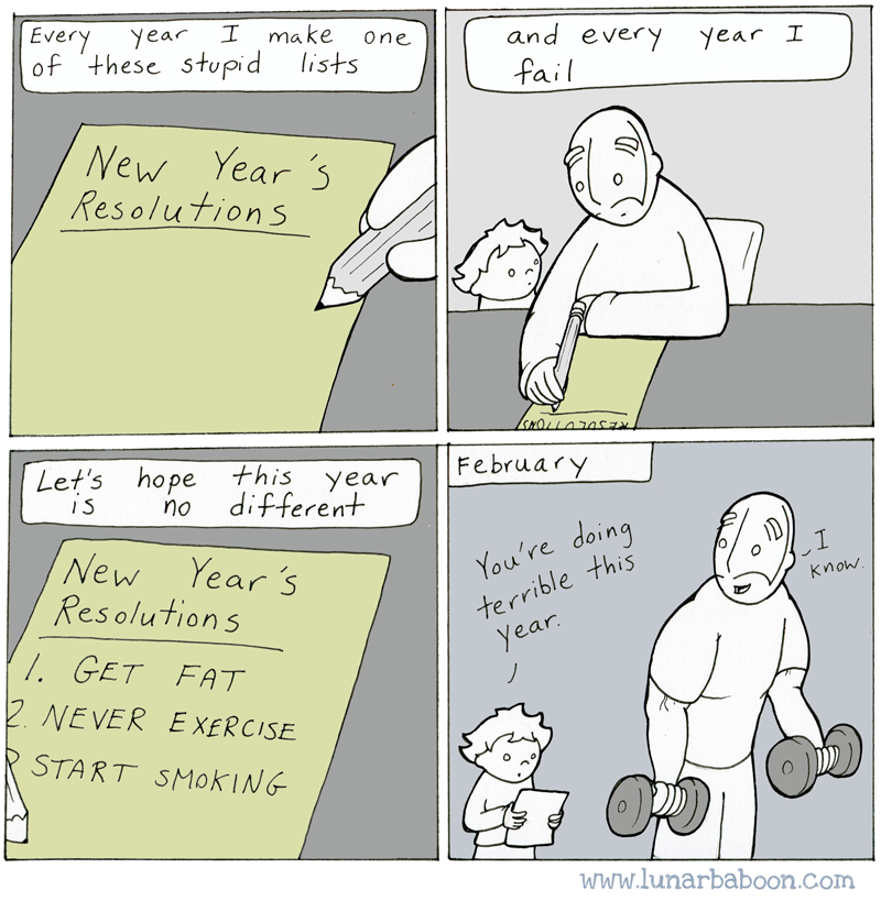 New Year Resolutions